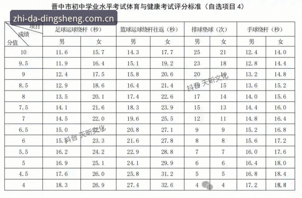 鼎盛体育平台入口直接装教程｜2025新版上手实测